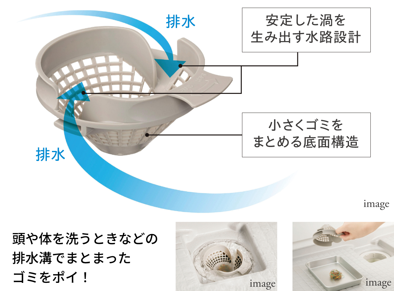 パッとくるりんポイ排水口
