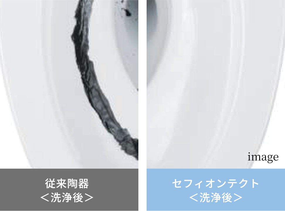 セフィオンテクト