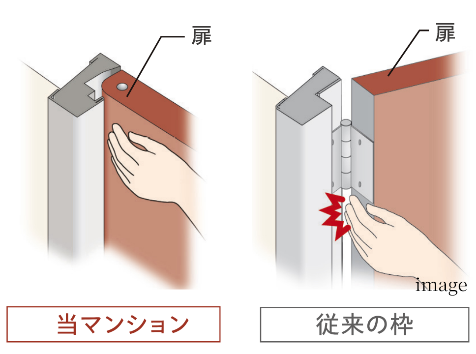指挟み防止仕様