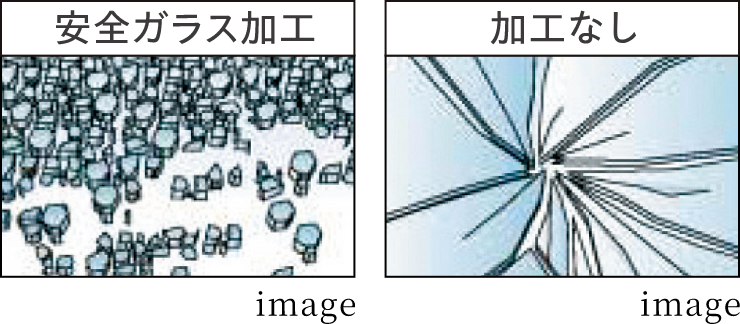 ガラス加工 image