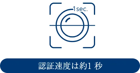 認証速度は約1 秒