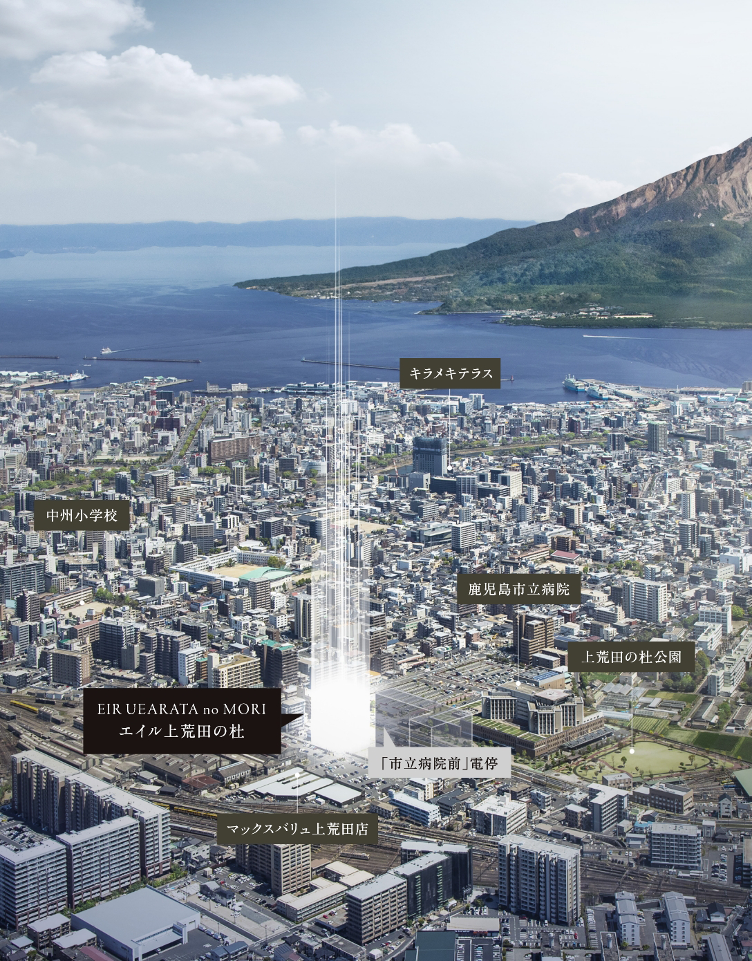 エイル上荒田の杜 周辺環境空撮