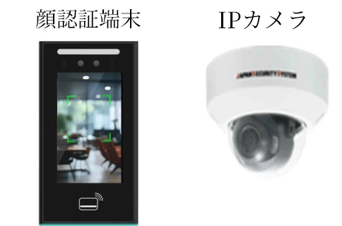 顔認証端末 IPカメラ image
