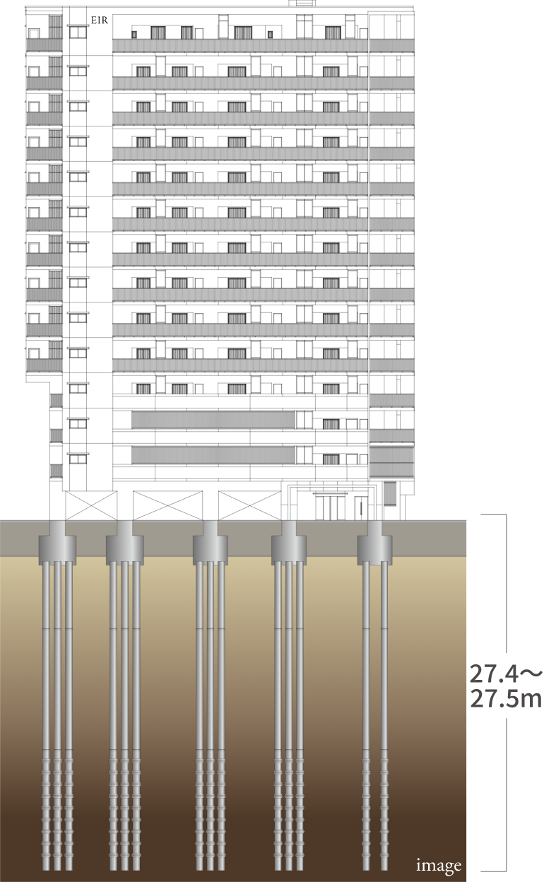 Smart-MAGNUM工法 Image