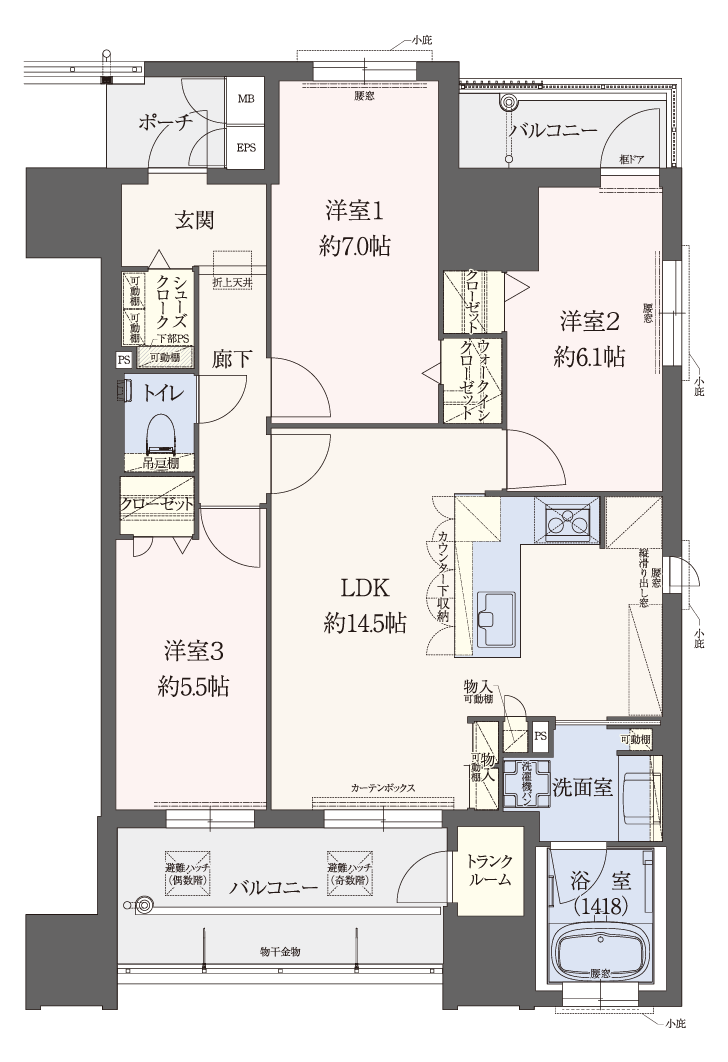 Etype ベーシックプラン