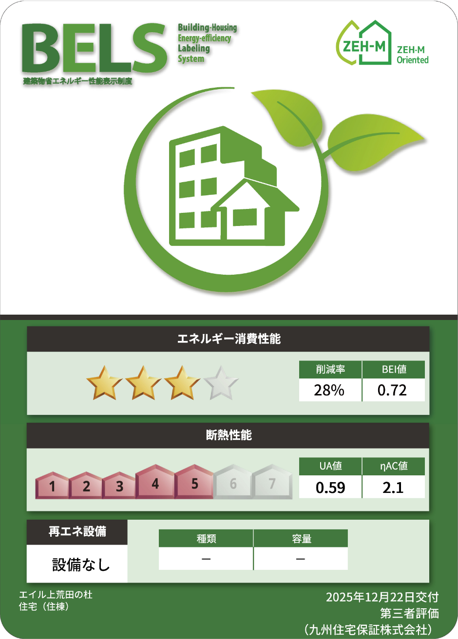BELS 建築物省エネルギー性能表示制度