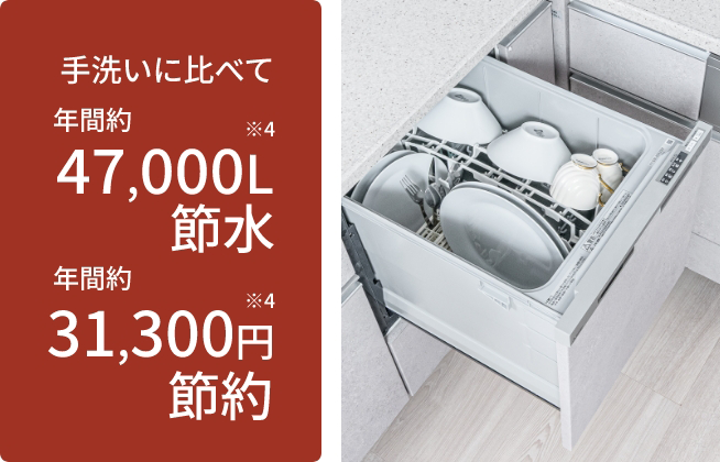 食器洗い乾燥機