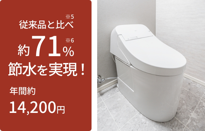 節水トイレ ウォシュレット一体形便器 GG-J2